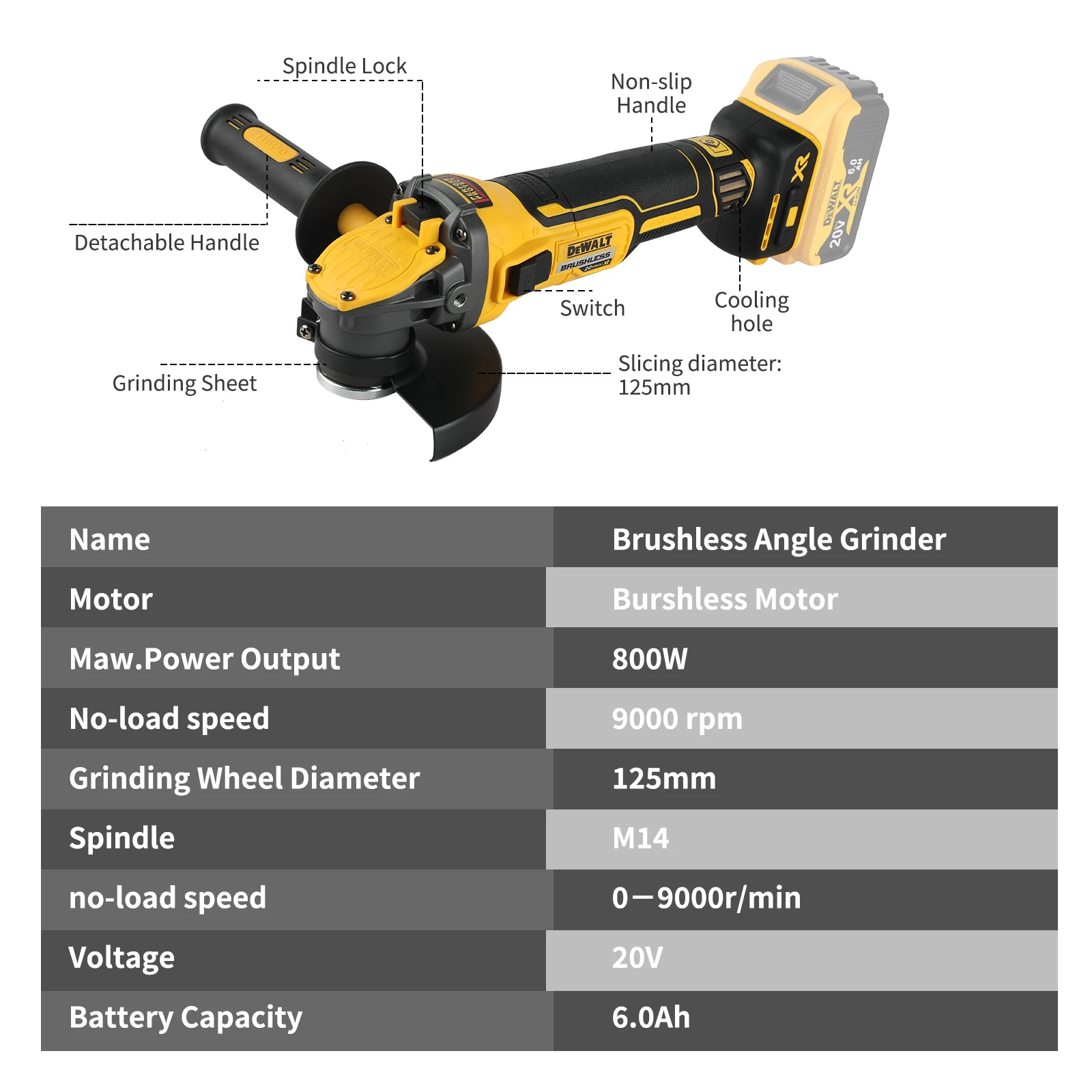 DEWALT-DCG409 Winkelschleifer, – Brushless Angle Grinder Battery Powered Bewertung und Preis